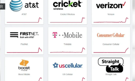 BREAKING: AT&T, Verizon and T-Mobile Customers Hit by Widespread Cellular Outages in U.S.