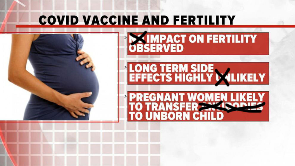 Kimberly Biss, MD an OB/GYN Explains in Her Hospital How She Is Seeing a Huge Rise in Infertility & Miscarriages as Well as a 25% Increase in Cervical Cancer After COVID Vax Roll Out