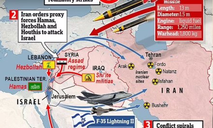Iran is preparing revenge attack on Israel in the next TWO DAYS as strike plans are mulled by Supreme Leader