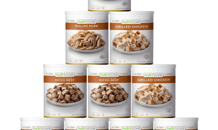 How much storable food do you need per person. Ruff estimate chart