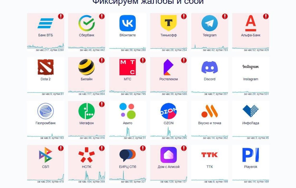 Ukrainian hackers claim responsibility for cyberattack on Russian banks, payment system