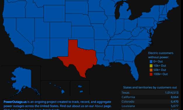 1 million STILL out of power in Texas – Hundreds of thousands of Texans could be without power a week after Beryl during sweltering temperatures!
