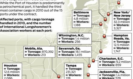 It Begins: US Port Strikes Erupt, First Shutdown In 50 Years Sparks Fears Of Supply Chain Crisis