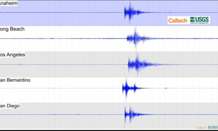 An earthquake swarm strikes California for the third consecutive day, sparking fears of the “Big One.”