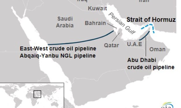 Saudi Pipeline Blown-Up; 5 Million Barrels of Oil Per day OFFLINE